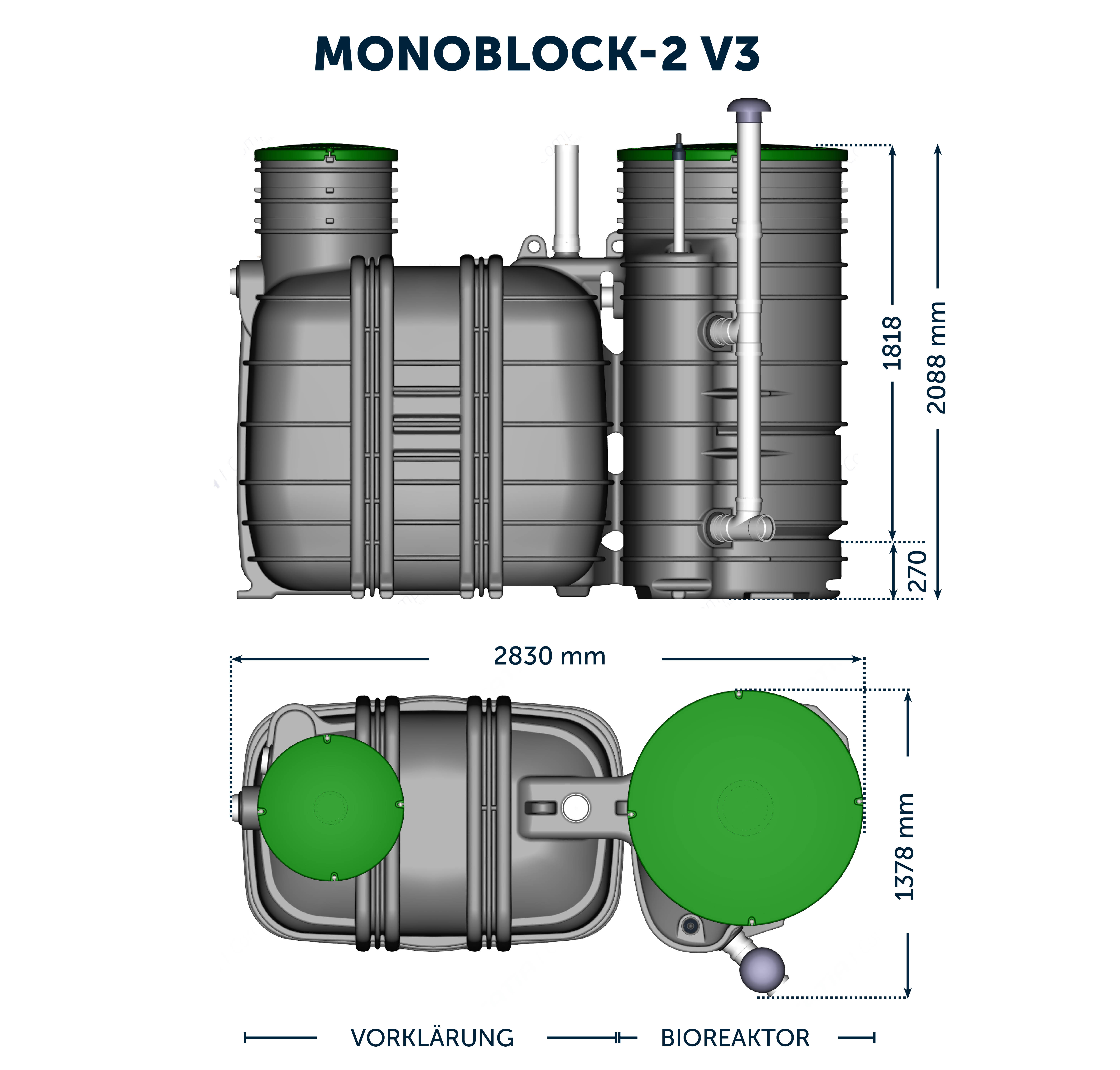 MONOBLOCK KLEINKLÄRANLAGEN